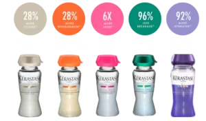 fusio 300x176 - The Ultimate Guide to Maintaining Vibrant Hair Colour